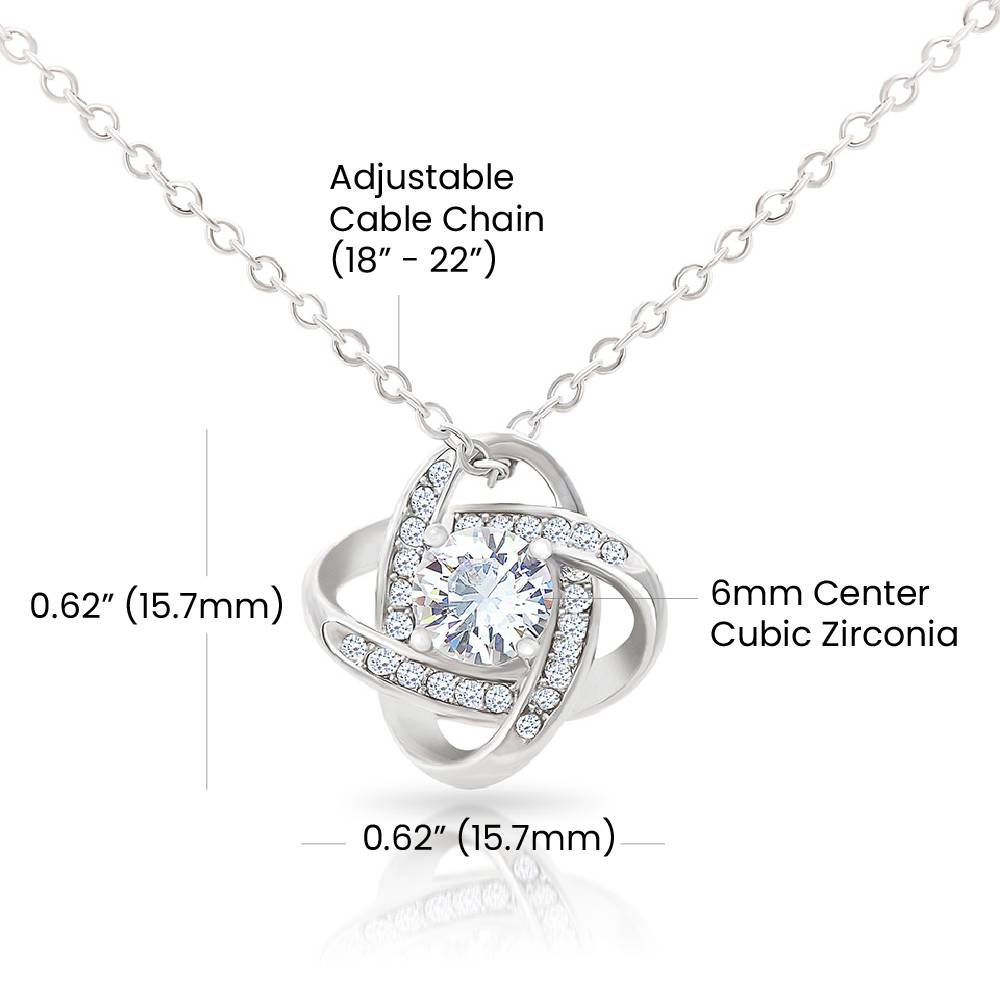 I Said Yes… Now What?