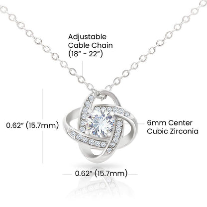 I Said Yes… Now What?