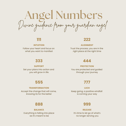 Angel Number Necklace